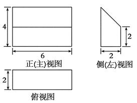 ռ伸嵥Ԫ