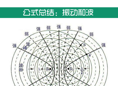 ʽܽ5񶯺Ͳ 