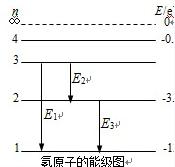߿֪ʶ㸴ϰԭ