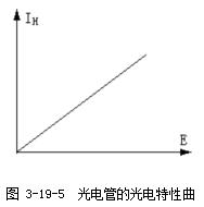 Ĺ