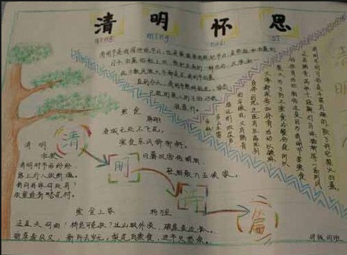 ֳͼƬ˼