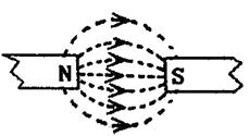 ͼ1