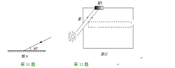 꼶ķ仭ͼϰ