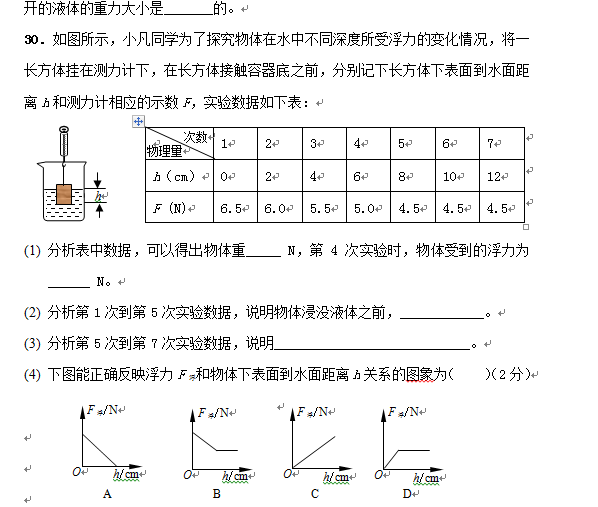 һ0708ѧȳ£Ծ