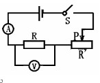 ·ͼ2