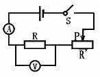 ·ͼ3